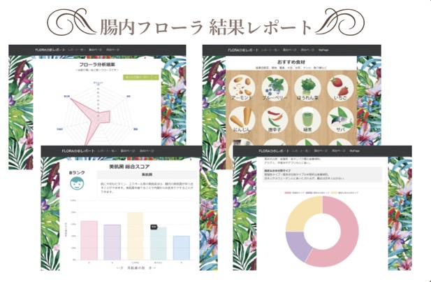 腸内フローラ結果レポート